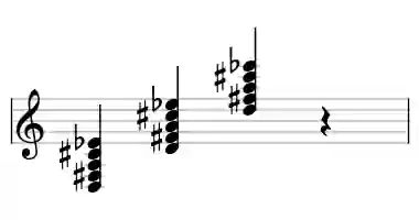 Sheet music of D M7b9 in three octaves